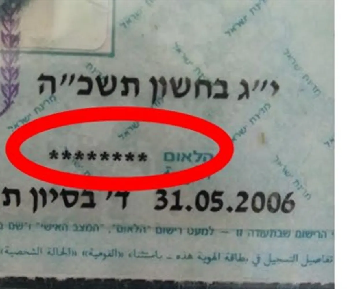 Asterisks instead of 'Jewish' on ID card