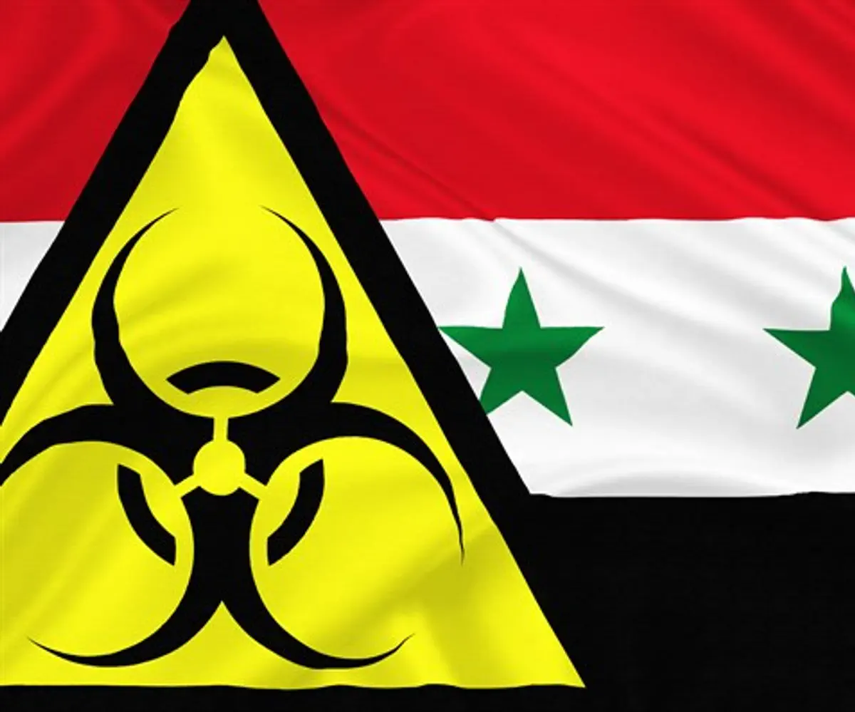 Chemical warfare in Syria