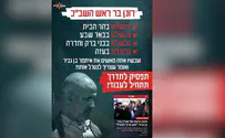 מודעה חריגה נגד ראש השב"כ בישראל היום