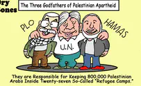 Intra-Arab Apartheid, Palestinian Authority style