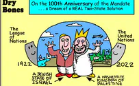 100 years ago the Mandate for Palestine Saga began