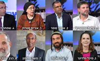 These are the results of the Religious Zionism party primaries