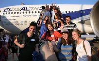 Israel's impact on young adults' Jewish identity