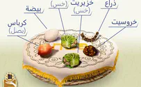 First-ever Arabic Passover Haggadah