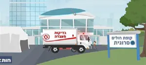 הבחירות הסרוג-לוגיות