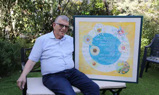 שכולים ושקופים