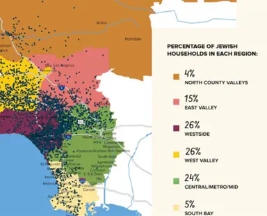 Survey of Jewish LA reveals growing, more engaged community