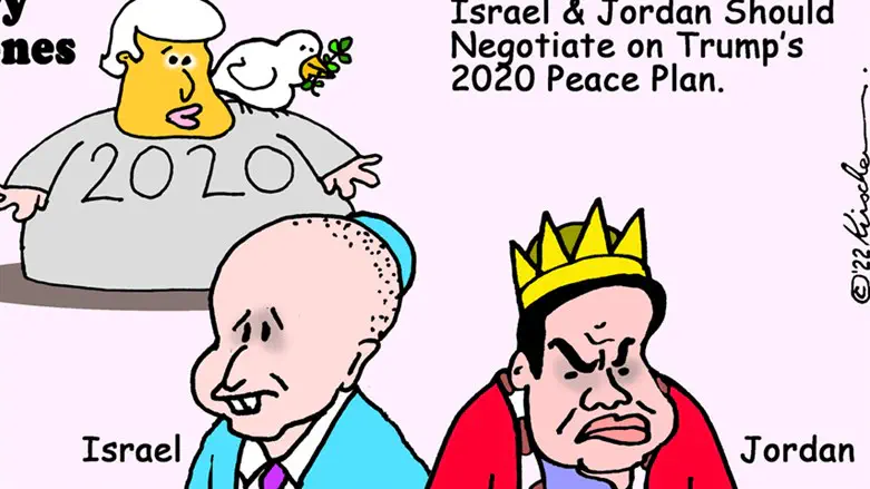 Dry Bones: Israel and Jordan