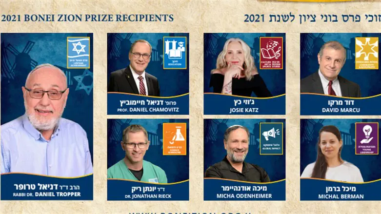 Bonei Zion Prize 2021