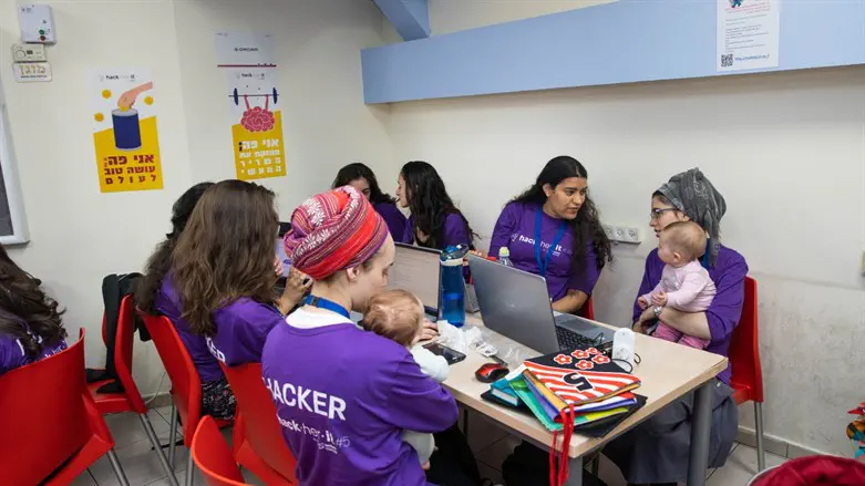 Women working at the hackathon