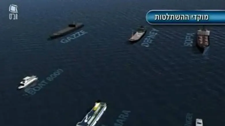 Flotilla Incident Video