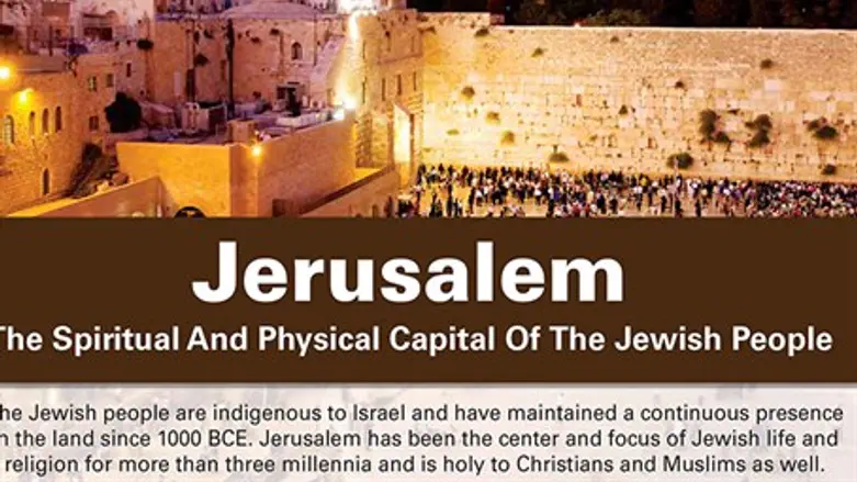 Disqualified Jerusalem exhibit