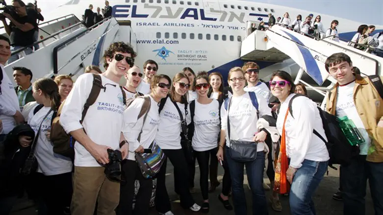 Liberal American Jewish youth's estrangement from Israel
