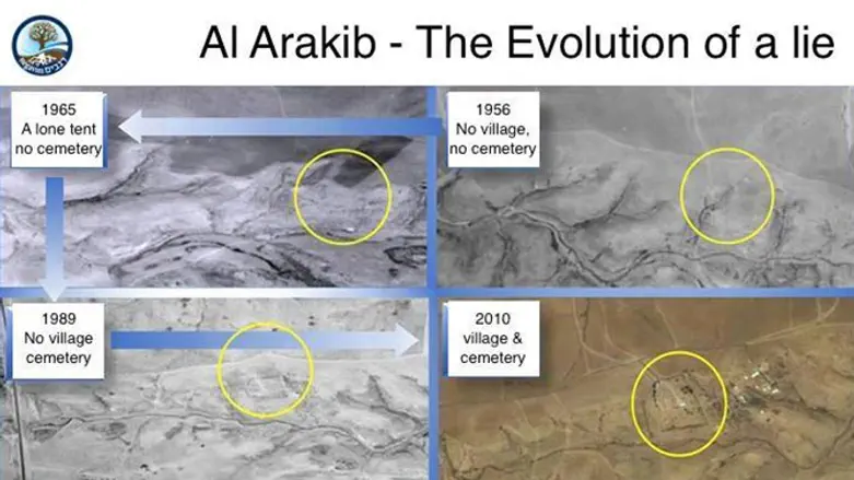 Al Arakib - The evolution of a lie
