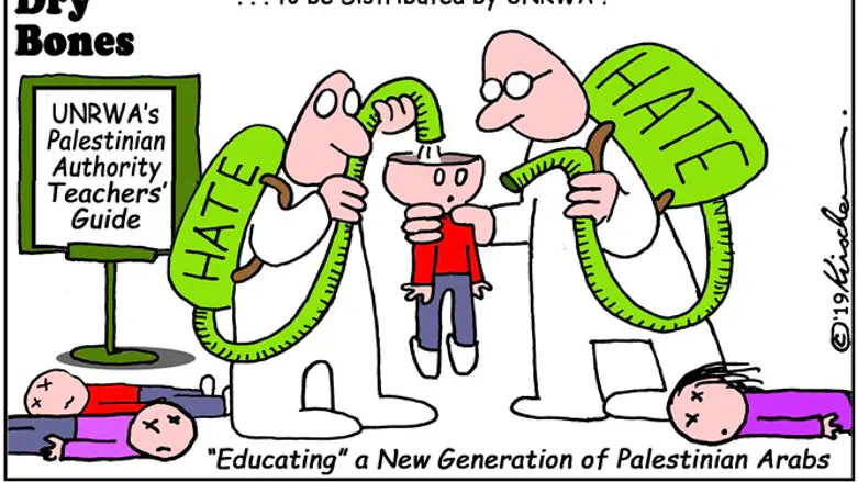 Palestinian Authority teachers' guides