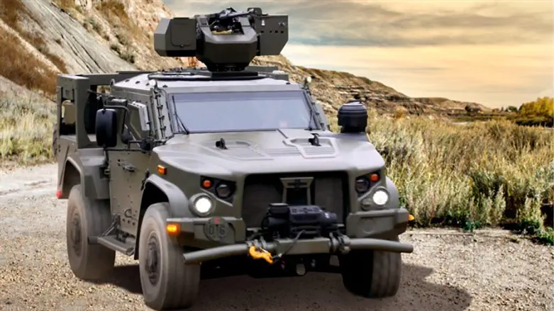 Remote Control Weapon Stations integrated into light vehicle
